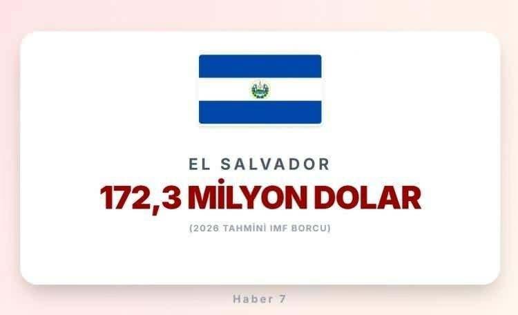 <p><span style="color:#B22222"><strong>EL SALVADOR</strong></span></p>
