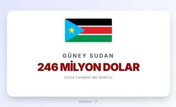 <p><span style="color:#B22222"><strong>GÜNEY SUDAN</strong></span></p>
