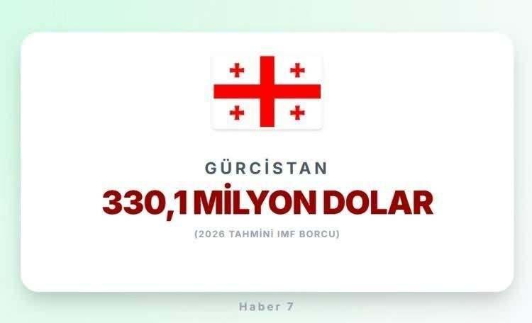 <p><span style="color:#B22222"><strong>40)&nbsp; GÜRCİSTAN</strong></span></p>
