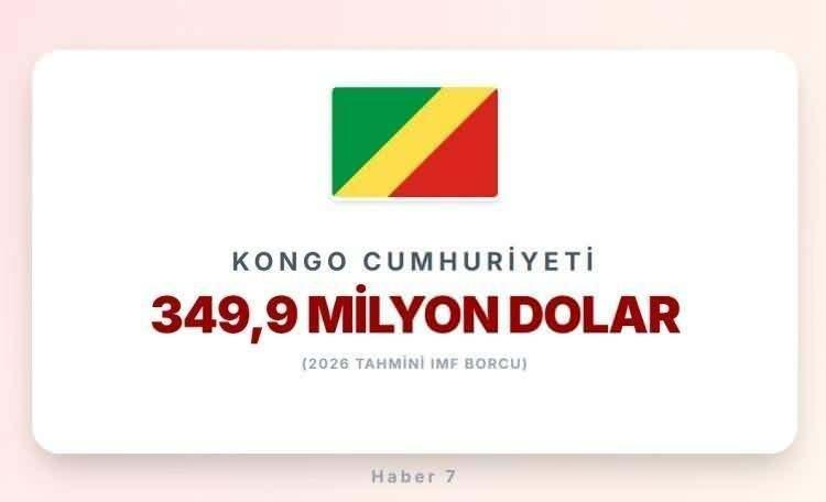 <p><span style="color:#B22222"><strong>39)&nbsp; KONGO CUMHURİYETİ</strong></span></p>
