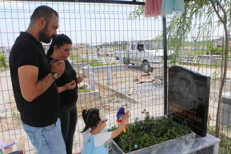 <p>&Ouml;te yandan Salman, kızının &ouml;l&uuml;m&uuml;yle ilgili y&uuml;r&uuml;t&uuml;len hukuki s&uuml;re&ccedil;te yeni bir gelişme yaşandığını belirterek, şunları s&ouml;yledi:&nbsp;</p>
