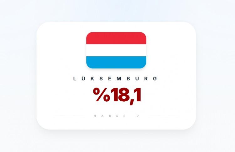 <p><span style="color:#B22222"><strong>L&Uuml;KSEMBURG</strong></span></p>
