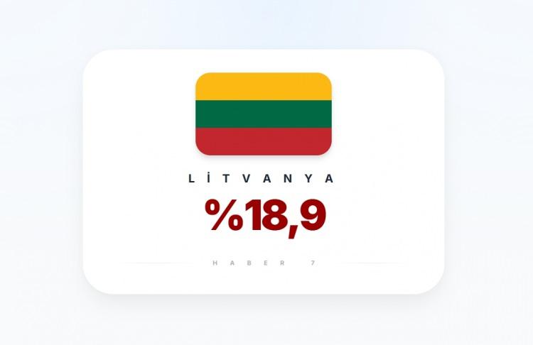 <p><span style="color:#B22222"><strong>LİTVANYA</strong></span></p>
