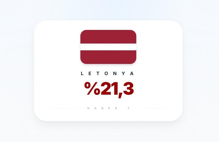 <p><span style="color:#B22222"><strong>LETONYA</strong></span></p>

