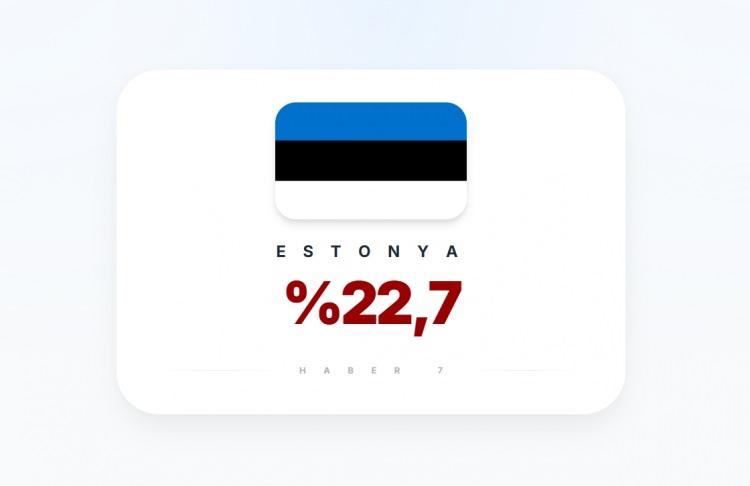 <p><span style="color:#B22222"><strong>ESTONYA</strong></span></p>
