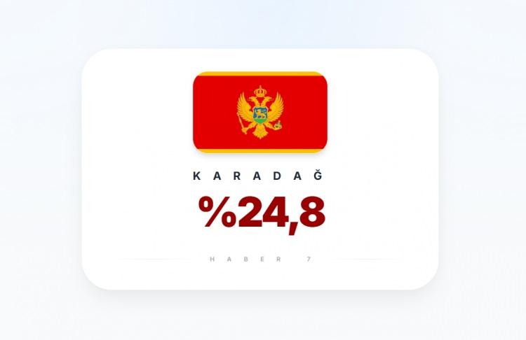 <p><span style="color:#B22222">KARADAĞ</span></p>
