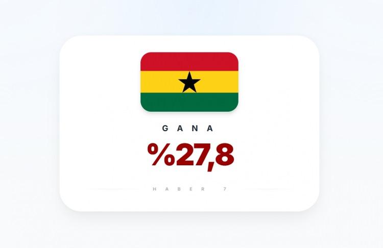 <p><span style="color:#B22222"><strong>GANA&nbsp;</strong></span></p>

