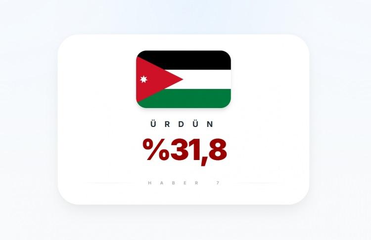 <p><span style="color:#B22222"><strong>&Uuml;RD&Uuml;N</strong></span></p>
