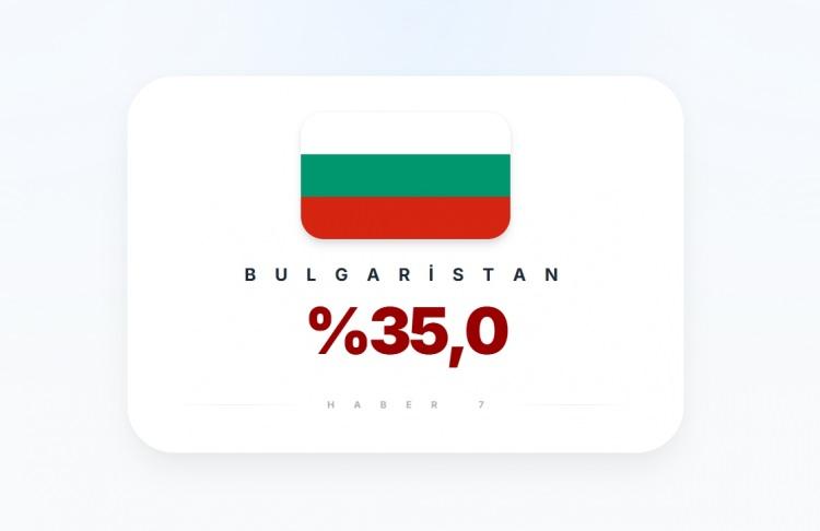 <p><span style="color:#B22222"><strong>36)&nbsp; BULGARİSTAN</strong></span></p>
