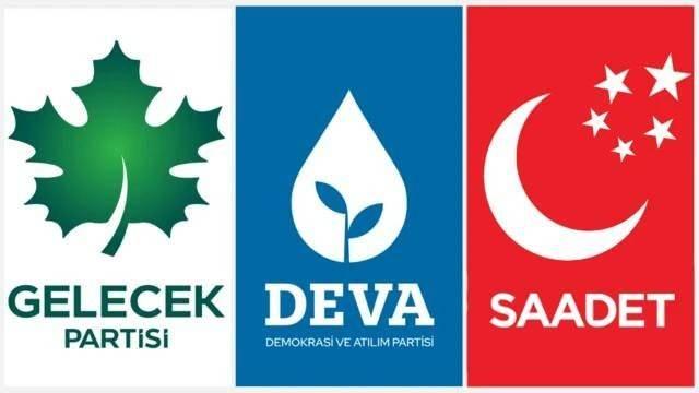 <p>Yeni Yol Partisi: 20</p>

<p>&nbsp;</p>
