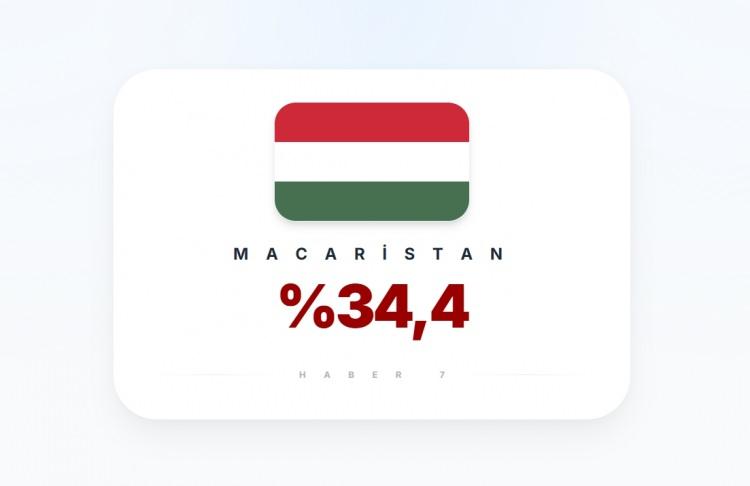 <p><span style="color:#B22222"><strong>23)&nbsp; MEKSİKA</strong></span></p>
