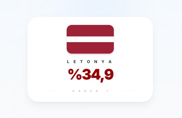 <p><span style="color:#B22222"><strong>21)&nbsp; LETONYA</strong></span></p>
