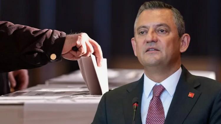 <p><font color="#b22222"><strong>CHP İKİYE BÖLÜNDÜ</strong></font></p>

<p>Araştırmada mevcut CHP'nin yanı sıra&nbsp;<strong>"Özgür Üzerin kuracağı parti"&nbsp;</strong>adıyla ayrı bir seçenek de yer aldı.&nbsp;</p>
