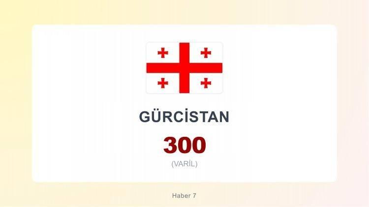 <p><span style="color:#B22222"><strong>G&Uuml;RCİSTAN</strong></span></p>
