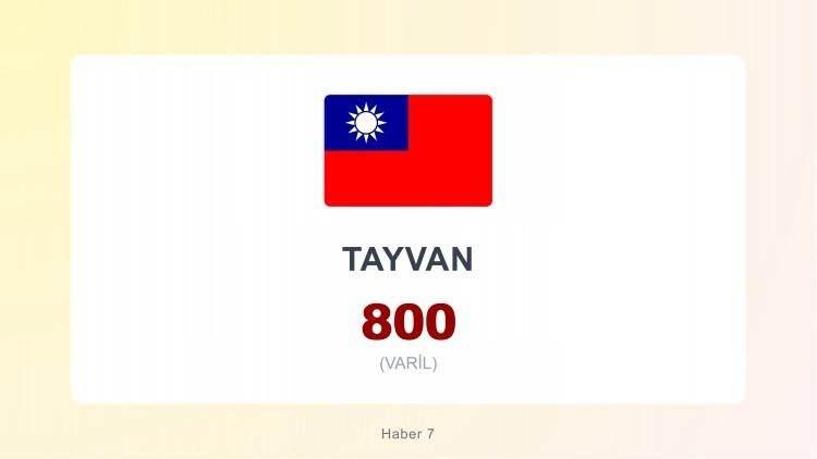<p><span style="color:#B22222"><strong>TAYVAN</strong></span></p>
