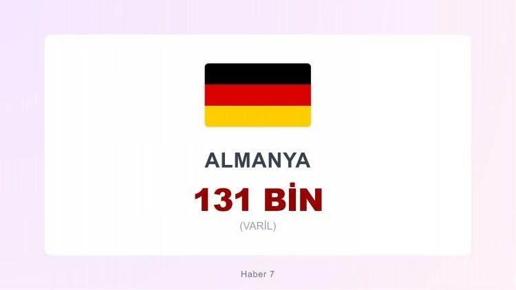 <p><span style="color:#B22222"><strong>40)&nbsp; ALMANYA</strong></span></p>
