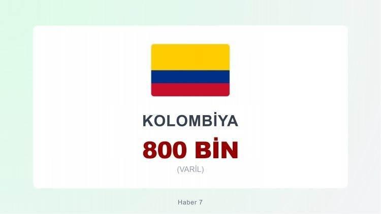 <p><span style="color:#B22222"><strong>23)&nbsp; KOLOMBİYA</strong></span></p>
