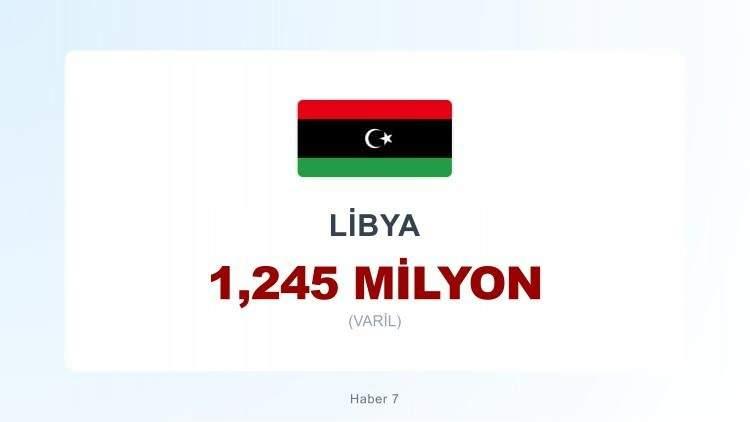 <p><span style="color:#B22222"><strong>18)&nbsp; LİBYA</strong></span></p>
