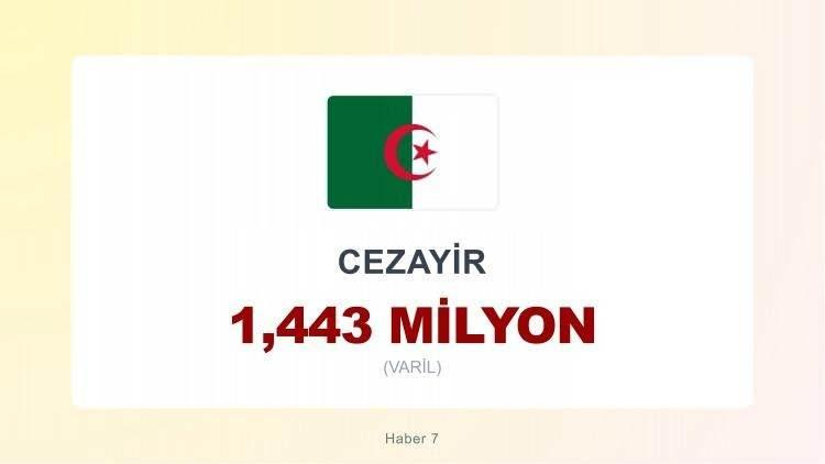 <p><span style="color:#B22222"><strong>17)&nbsp; CEZAYİR</strong></span></p>
