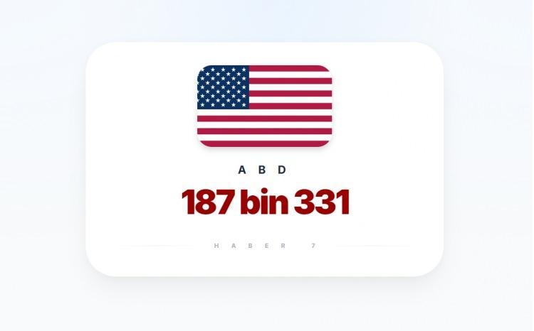 <p><span style="color:#B22222"><strong>ABD</strong></span></p>
