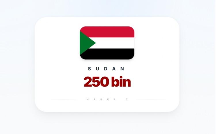 <p><span style="color:#B22222"><strong>SUDAN</strong></span></p>
