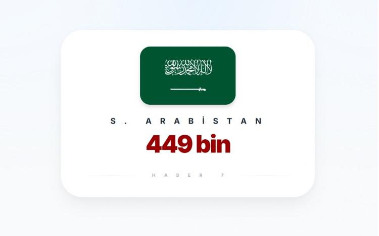 <p><span style="color:#B22222"><strong>S. ARABİSTAN</strong></span></p>
