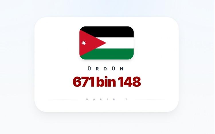 <p><span style="color:#B22222"><strong>&Uuml;RD&Uuml;N</strong></span></p>
