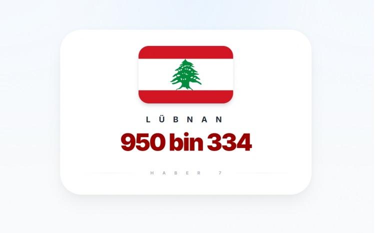 <p><span style="color:#B22222"><strong>L&Uuml;BNAN</strong></span></p>
