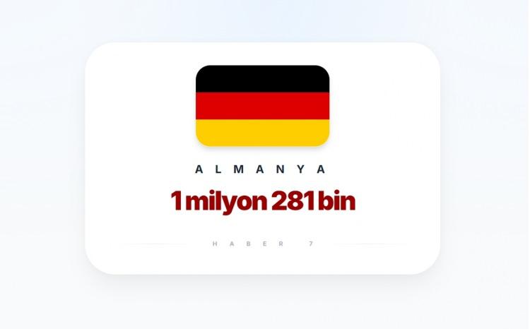 <p><span style="color:#B22222"><strong>ALMANYA</strong></span></p>
