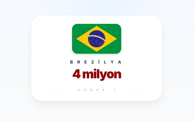 <p><span style="color:#B22222"><strong>BREZİLYA</strong></span></p>

<p>&nbsp;</p>

<p>Brezilya'daki yaklaşık 4 milyonluk Suriyeli n&uuml;fusu, g&uuml;ncel sığınmacılardan değil, 19. y&uuml;zyılın sonlarından itibaren &uuml;lkeye g&ouml;&ccedil; edenlerin &uuml;&ccedil;&uuml;nc&uuml; ve d&ouml;rd&uuml;nc&uuml; kuşak torunlarından oluşmaktadır. B&uuml;y&uuml;k &ccedil;oğunluğu S&atilde;o Paulo'da yaşayan bu tarihi topluluk, bug&uuml;n tamamen entegre olmuş, Portekizce konuşan Brezilya vatandaşlarıdır.</p>
