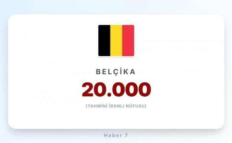 <p><span style="color:#B22222"><strong>21)&nbsp; BEL&Ccedil;İKA</strong></span></p>

<p>&nbsp;</p>

