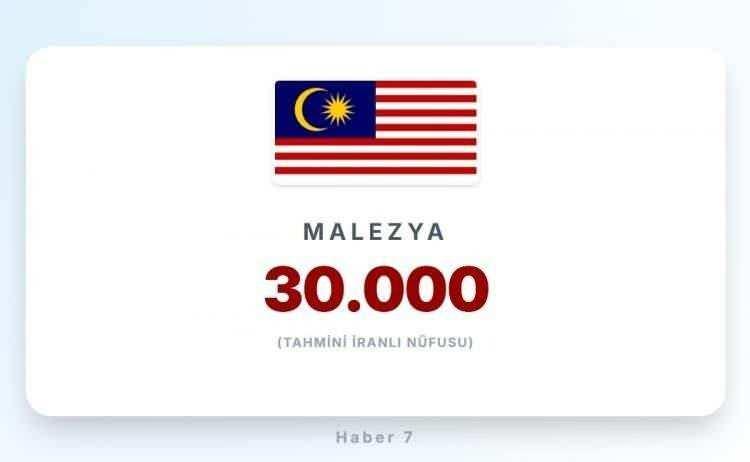 <p><span style="color:#B22222"><strong>17)&nbsp; MALEZYA</strong></span></p>
