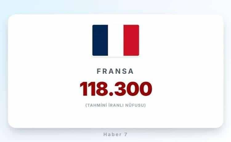 <p><span style="color:#B22222"><strong>9)&nbsp; FRANSA</strong></span></p>

<p>&nbsp;</p>
