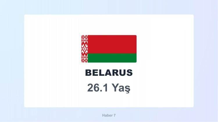 <p><span style="color:#B22222"><strong>BELARUS</strong></span></p>

<p>&nbsp;</p>
