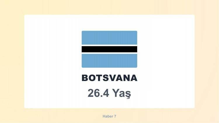 <p><span style="color:#B22222"><strong>BOSTVANA</strong></span></p>

