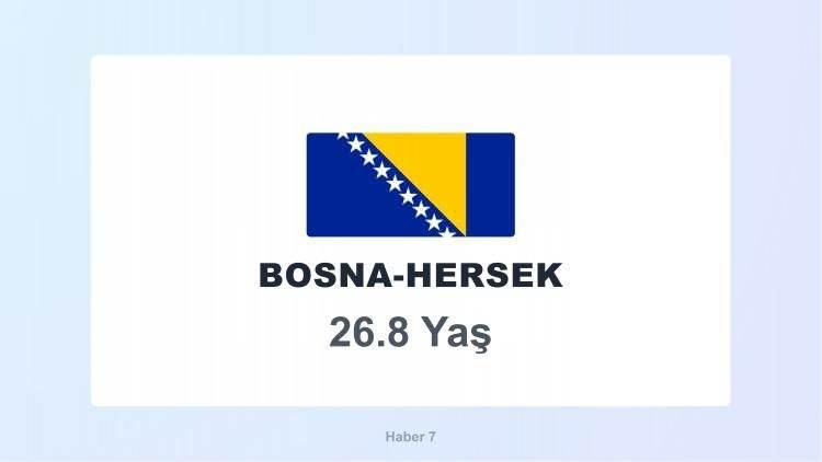<p><span style="color:#B22222"><strong>BOSNA-HERSEK</strong></span></p>
