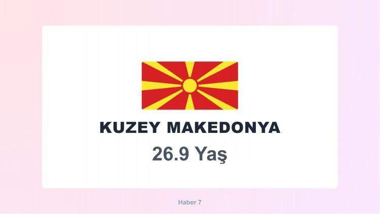 <p><span style="color:#B22222"><strong>KUZEY MAKEDONYA</strong></span></p>

<p>&nbsp;</p>
