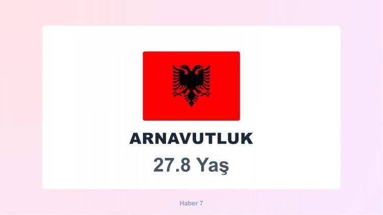 <p><span style="color:#B22222"><strong>ARNAVUTLUK</strong></span></p>

