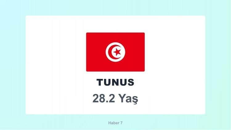 <p><span style="color:#B22222"><strong>TUNUS</strong></span></p>
