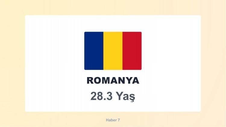 <p><span style="color:#B22222"><strong>ROMANYA</strong></span></p>
