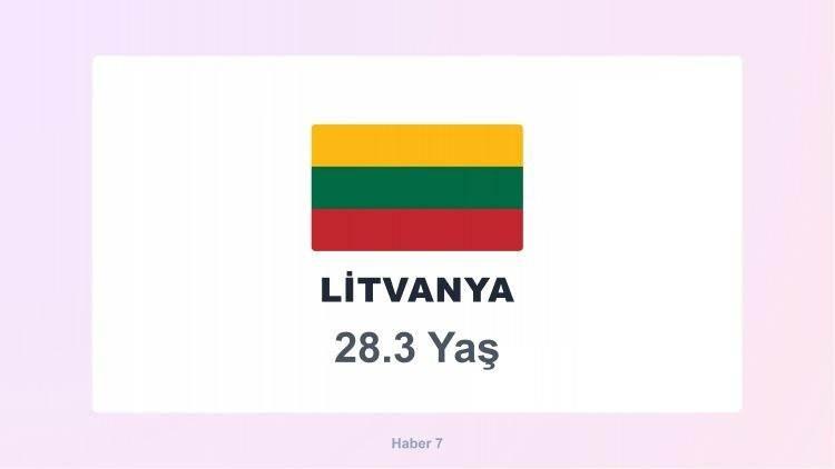 <p><span style="color:#B22222"><strong>LİTVANYA</strong></span></p>

