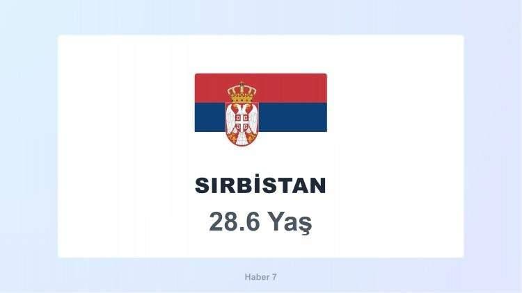 <p><span style="color:#B22222"><strong>SIRBİSTAN</strong></span></p>

