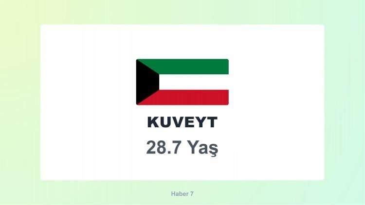 <p><span style="color:#B22222"><strong>KUVEYT</strong></span></p>

