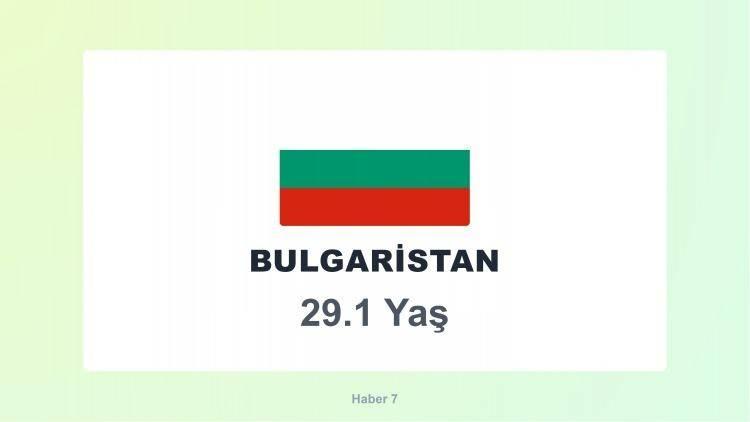 <p><span style="color:#B22222"><strong>BULGARİSTAN</strong></span></p>
