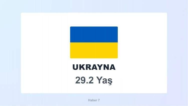 <p><span style="color:#B22222"><strong>UKRAYNA</strong></span></p>
