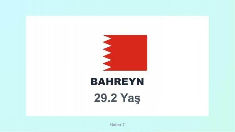 <p><span style="color:#B22222"><strong>BAHREYN</strong></span></p>

<p>&nbsp;</p>
