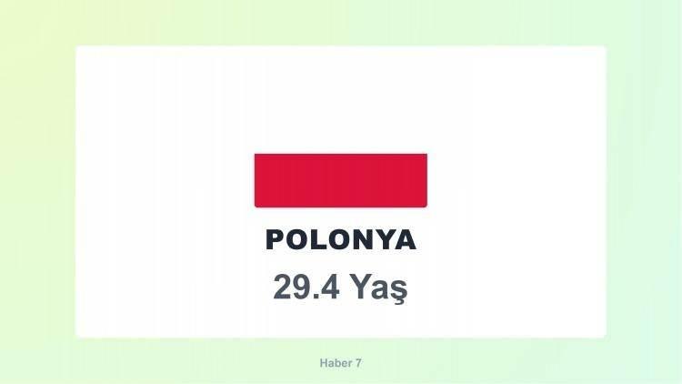 <p><span style="color:#B22222"><strong>POLONYA</strong></span></p>
