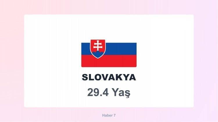 <p><span style="color:#B22222"><strong>SLOVAKYA</strong></span></p>
