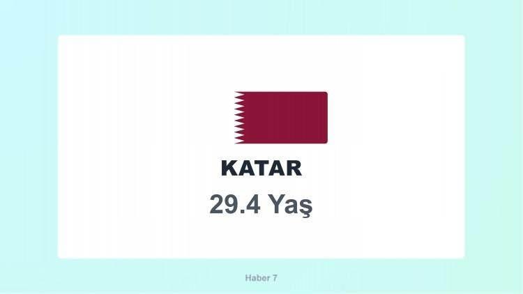 <p><span style="color:#B22222"><strong>KATAR</strong></span></p>
