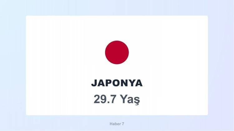 <p><span style="color:#B22222"><strong>JAPONYA</strong></span></p>

